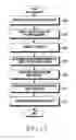 Fig. 19 - Apparatus and method for measuring positions of devices