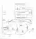 Fig. 01 - Scheduling communication in a wireless communication system