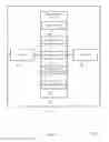 Fig. 09 - Traffic identifier based buffer status reporting