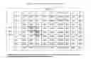 Fig. 02 - Supporting garments and sizing systems