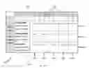 Fig. 30 - Supporting garments and sizing systems