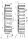 Fig. 26 - Surgical stapler with variable height drivers for uniform staple formation