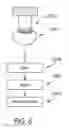 Fig. 07 - Therapeutic handheld devices for disorders