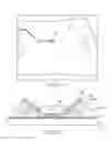 Fig. 19 - Patient support surface control, end of life indication, and x-ray cassette sleeve