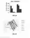 Fig. 45 - Methods for treating hair loss disorders