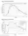 Fig. 02 - Methods and compositions particularly for treatment of attention deficit disorder