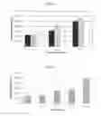 Fig. 02 - Formulations and Kits for Forming Bioadhesive Matrices
