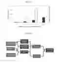 Fig. 22 - Formulations and Kits for Forming Bioadhesive Matrices