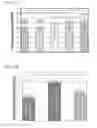 Fig. 28 - Formulations and Kits for Forming Bioadhesive Matrices