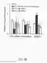 Fig. 09 - Method of treatment via intra-articular application of potassium