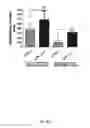 Fig. 33 - L-DOPA microbiome therapy