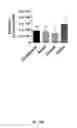 Fig. 46 - L-DOPA microbiome therapy