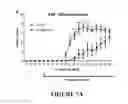 Fig. 08 - TREATMENT FOR PROGRESSIVE MULTIPLE SCLEROSIS