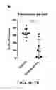 Fig. 09 - TREATMENT FOR PROGRESSIVE MULTIPLE SCLEROSIS