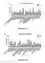 Fig. 13 - TREATMENT FOR PROGRESSIVE MULTIPLE SCLEROSIS