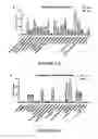 Fig. 15 - TREATMENT FOR PROGRESSIVE MULTIPLE SCLEROSIS