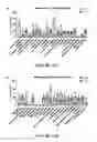 Fig. 16 - TREATMENT FOR PROGRESSIVE MULTIPLE SCLEROSIS