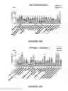 Fig. 17 - TREATMENT FOR PROGRESSIVE MULTIPLE SCLEROSIS