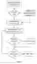 Fig. 02 - Methods, apparatuses and systems for instilling stem cells and pharmaceuticals into the human ventricular system