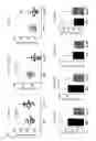 Fig. 18 - USES OF IL-41