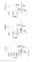 Fig. 27 - USES OF IL-41