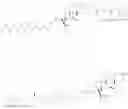 Fig. 734 - Glucocorticoid receptor agonist and immunoconjugates thereof