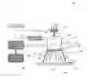 Fig. 01 - PLASMA STERILIZATION AND FEEDBACK SYSTEM