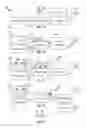 Fig. 02 - Fluid preparation and treatment devices methods and systems