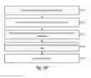 Fig. 33 - Fluid preparation and treatment devices methods and systems