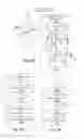Fig. 44 - Fluid preparation and treatment devices methods and systems
