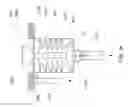Fig. 40 - Device to determine volume of fluid dispensed