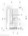 Fig. 49 - Device to determine volume of fluid dispensed