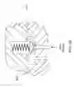 Fig. 55 - Device to determine volume of fluid dispensed