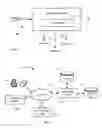 Fig. 02 - DYNAMIC LIVESTREAM SEGMENT GENERATION METHOD AND SYSTEM