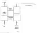 Fig. 06 - Redox catalysts for the oxidative cracking of hydrocarbons, methods of making, and methods of use thereof