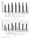 Fig. 43 - Redox catalysts for the oxidative cracking of hydrocarbons, methods of making, and methods of use thereof