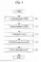 Fig. 02 - METHOD FOR MANUFACTURING TAILORED BLANK PRESS FORMED PRODUCT