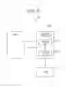 Fig. 07 - Robot