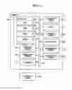 Fig. 04 - Printer device