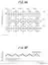 Fig. 07 - Printing apparatus and image correction method