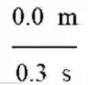 Fig. 07 - PRINTING APPARATUS