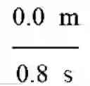 Fig. 22 - PRINTING APPARATUS