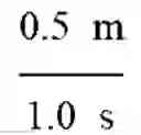 Fig. 41 - PRINTING APPARATUS