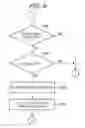 Fig. 07 - Commodity-data processing apparatus