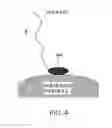 Fig. 04 - Near infrared absorbing fine particle dispersion liquid and method for producing the same, anti-counterfeit ink composition using near infrared absorbing fine particle dispersion liquid, and anti-counterfeit printed matter using near infrared absorbing fine particles