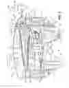 Fig. 04 - Retractable pull handle assemblies for fifth wheels