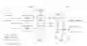 Fig. 01 - Powertrain for hybrid vehicle