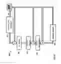 Fig. 07 - Thermal management system for vehicles with an electric powertrain