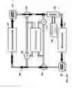 Fig. 09 - Thermal management system for vehicles with an electric powertrain