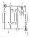 Fig. 10 - Thermal management system for vehicles with an electric powertrain